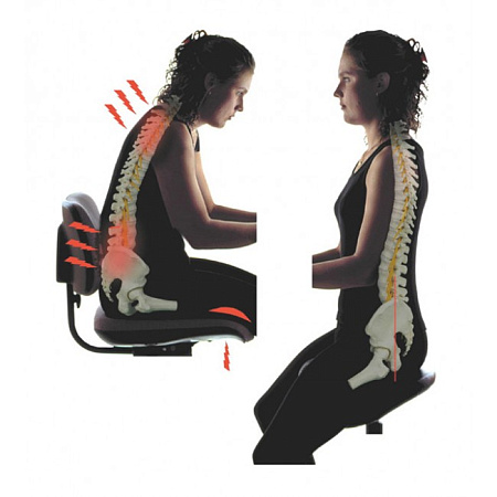 Salli Swing - эргономичный стул врача-стоматолога, с улучшенным способом регулировки угла наклона сиденья