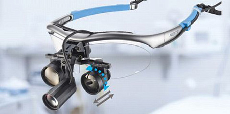 Neitz BLS-2 – Бинокуляры